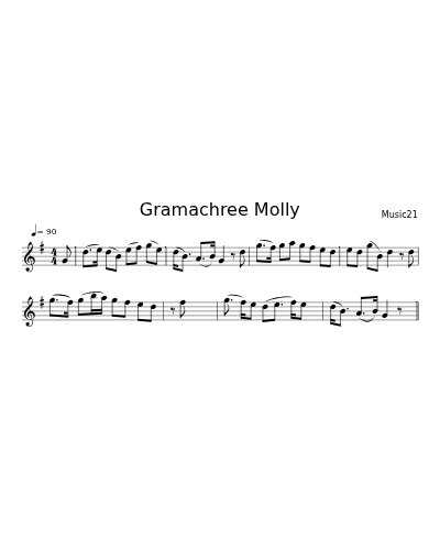 Gramachree Molly