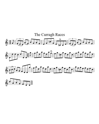 The Curragh races (Version 4) sheet music preview