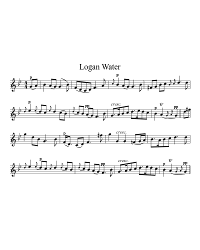 Logan Water sheet music preview