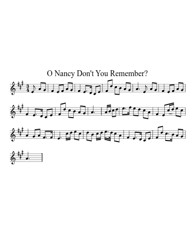 O Nancy Don't You Remember? preview