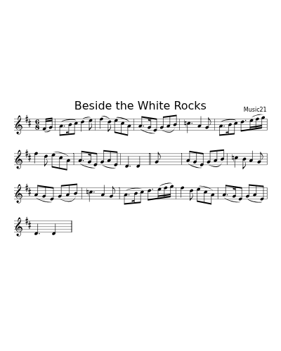 Beside the White Rocks