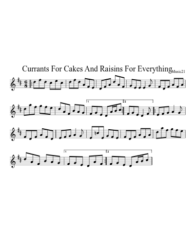 Currants For Cakes And Raisins For Everything preview