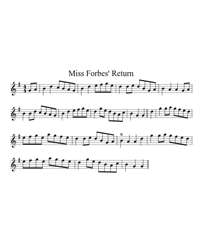 Miss Forbes' Return