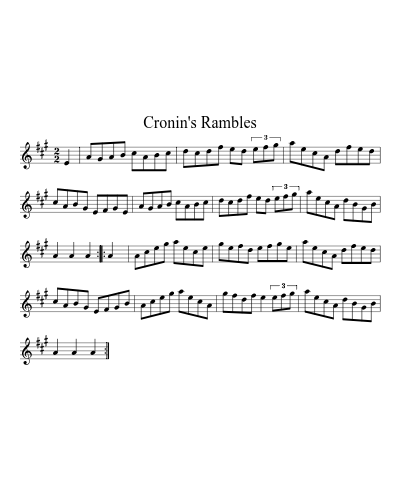 Cronin's rambles (Version 4)