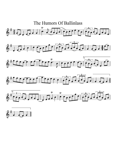 The Humors Of Ballinlass sheet music preview