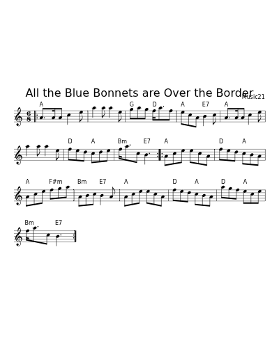 All the Blue Bonnets Are Over the Border (Version 2)