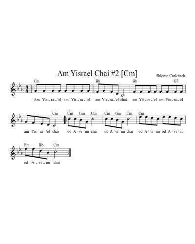 Am Yisrael Chai #2 [Cm] (Version 3) sheet music preview