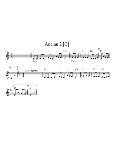 Aneinu 2  [C] (Version 3) sheet music preview