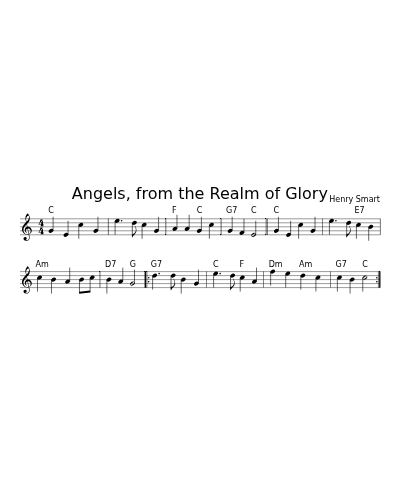 Angels, from the Realm of Glory