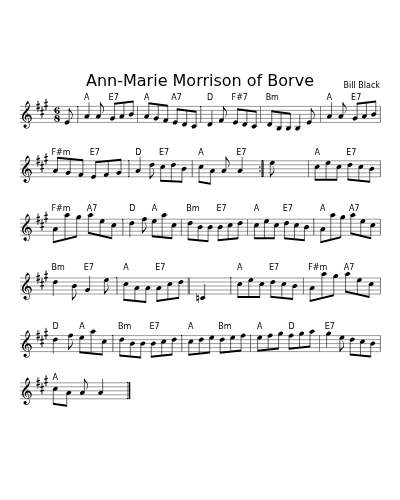 Ann-Marie Morrison of Borve