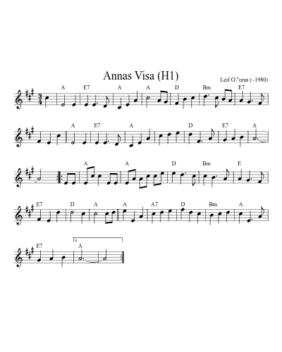 Annas Visa (H1) (Version 2)