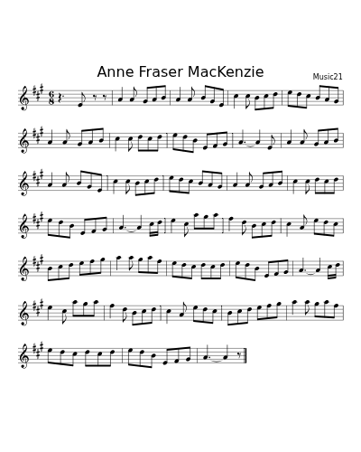 Anne Fraser MacKenzie