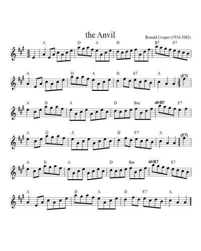 The Anvil (Version 4) sheet music preview