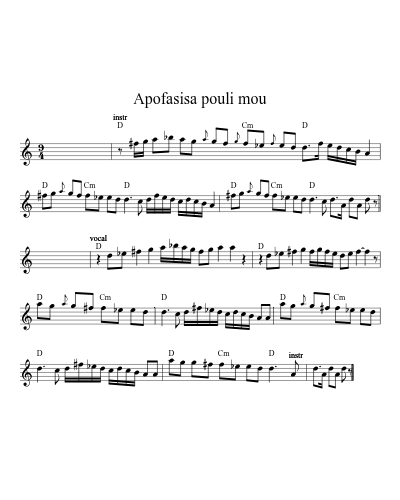 Apofasisa pouli mou sheet music preview