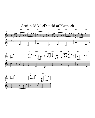 Archibald MacDonald of Keppoch (Version 2)