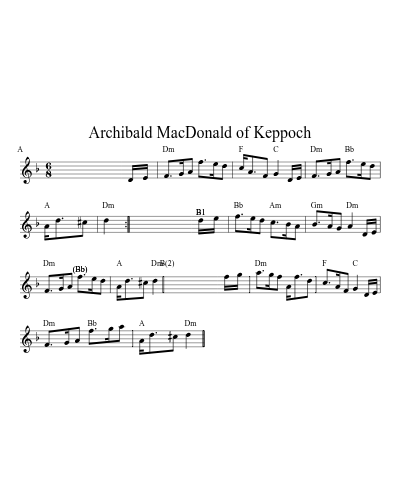 Archibald MacDonald of Keppoch (Version 3)