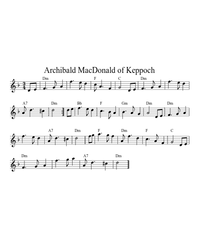 Archibald MacDonald of Keppoch (Version 6)