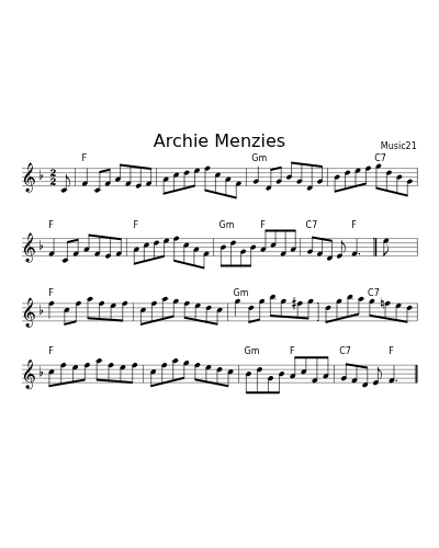 Archie Menzies (Version 2)