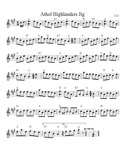 Athol Highlanders Jig (Version 2)