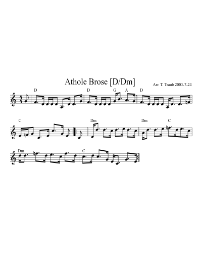 Athole Brose  [D/Dm] (Version 2)