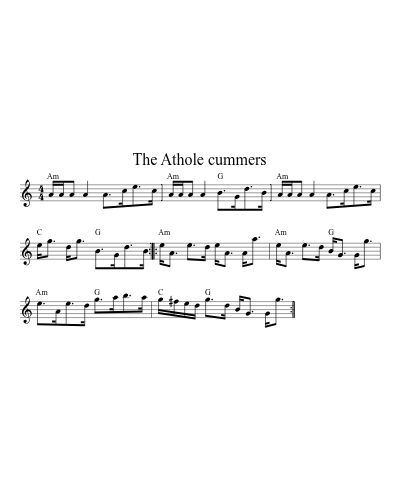 The Athole cummers (Version 2) sheet music preview