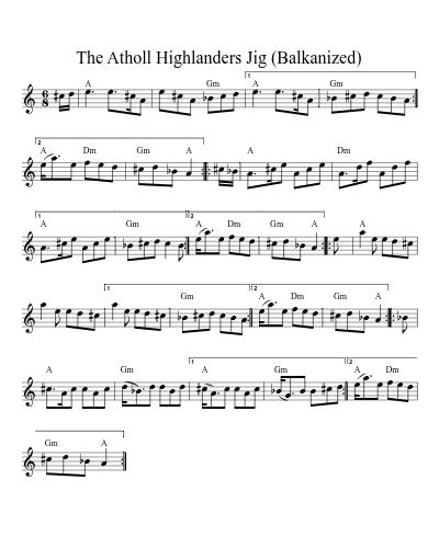 The Atholl Highlanders Jig (Balkanized)