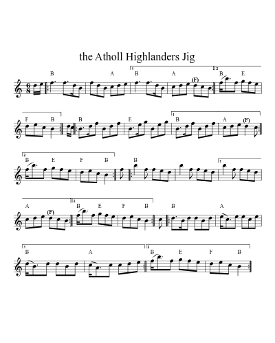 the Atholl Highlanders Jig (Version 2)