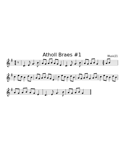 Atholl Braes #1 (Version 2)