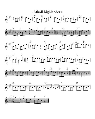 Atholl highlanders (Version 4)