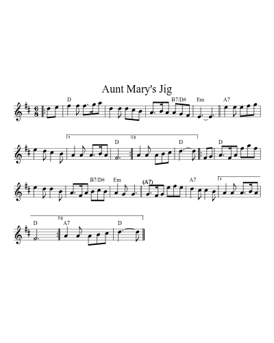 Aunt Mary's Jig (Version 3) sheet music preview
