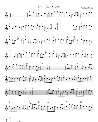 Australian Ladies3 (Version 3) sheet music preview