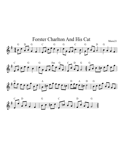 Forster Charlton And His Cat