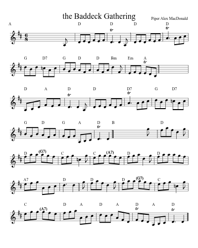 Charlie Hunter's Jig sheet music preview
