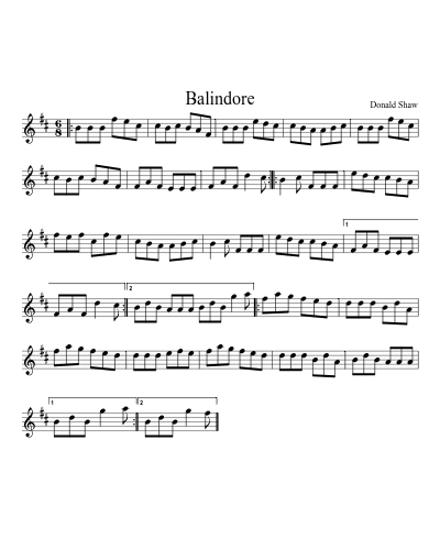 Balindore