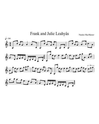 Frank and Julie Leahyâs preview