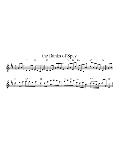 the Banks of Spey sheet music preview