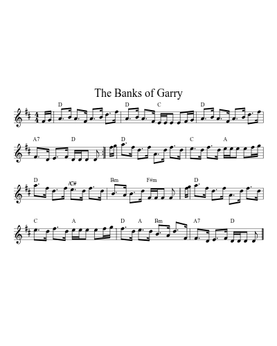 The Banks of Garry (Version 2) sheet music preview