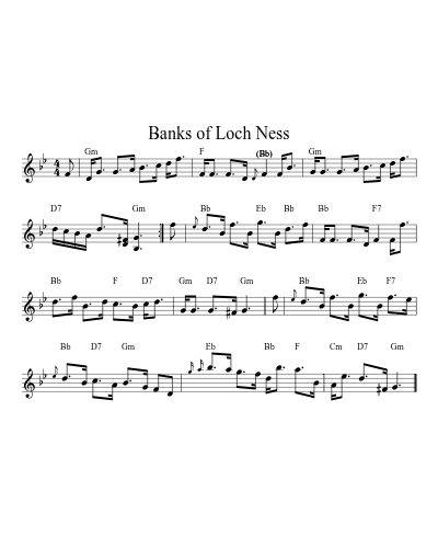 Banks of Loch Ness sheet music preview