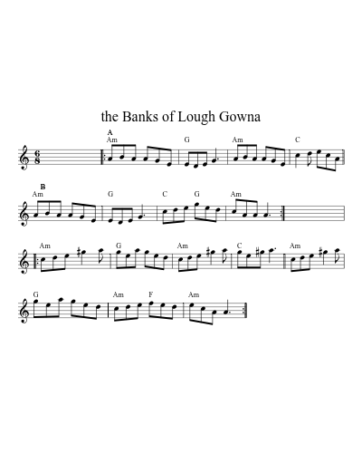 the Banks of Lough Gowna (Version 10)