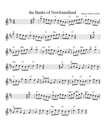 the Banks of Newfoundland sheet music preview