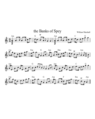 the Banks of Spey (Version 4) sheet music preview
