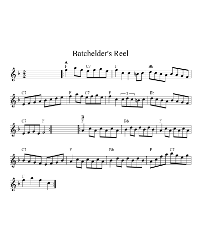 Batchelder's Reel (Version 12)