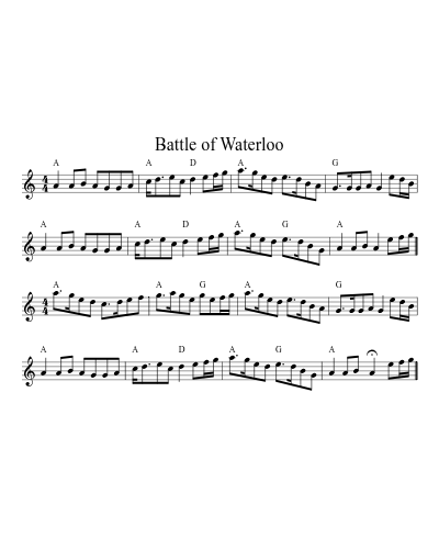 Battle of Waterloo