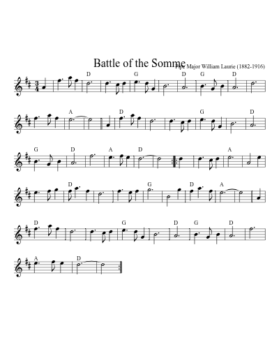 Battle of the Somme (Version 5)