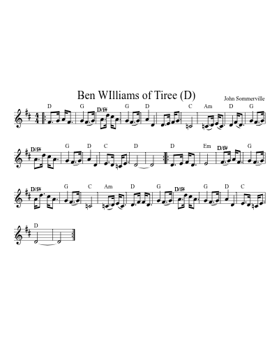 Ben WIlliams of Tiree   (D)