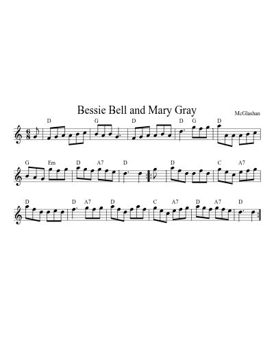 Bessie Bell and Mary Gray (Version 2)