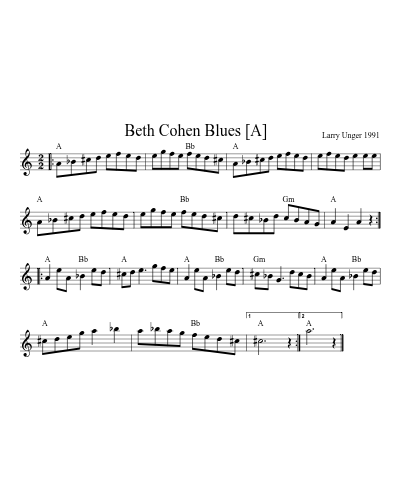 Beth Cohen Blues   [A] (Version 3) sheet music preview