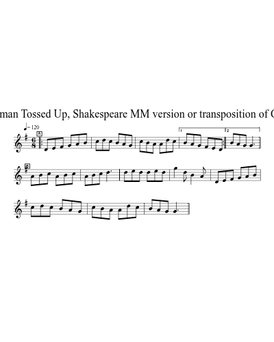 Old Woman Tossed Up, Shakespeare MM version or transposition of CJS JG?