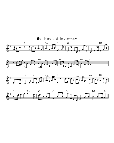 the Birks of Invermay (Version 2) sheet music preview