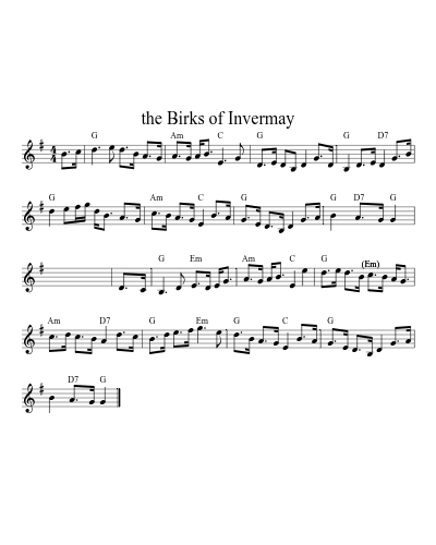 the Birks of Invermay (Version 3) sheet music preview
